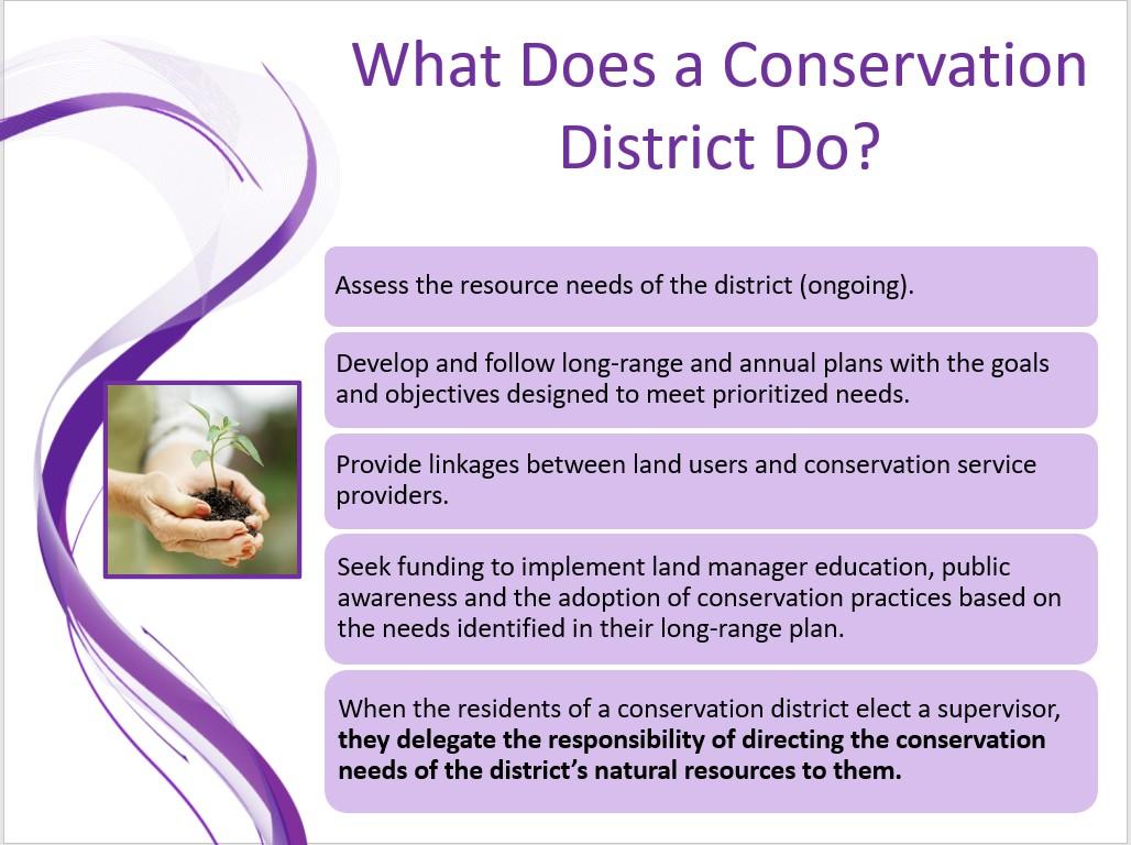Purples banners that state the Conservation Districts responsibilities to assess the district resource needs. Develop and follow long range plans. Link land users and service providers. Seeking funding for conservation projects. Supervisors are delegated the conservation responsibilities for the district..